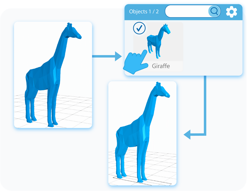 Selecting the shape on which we can use the Twist tool